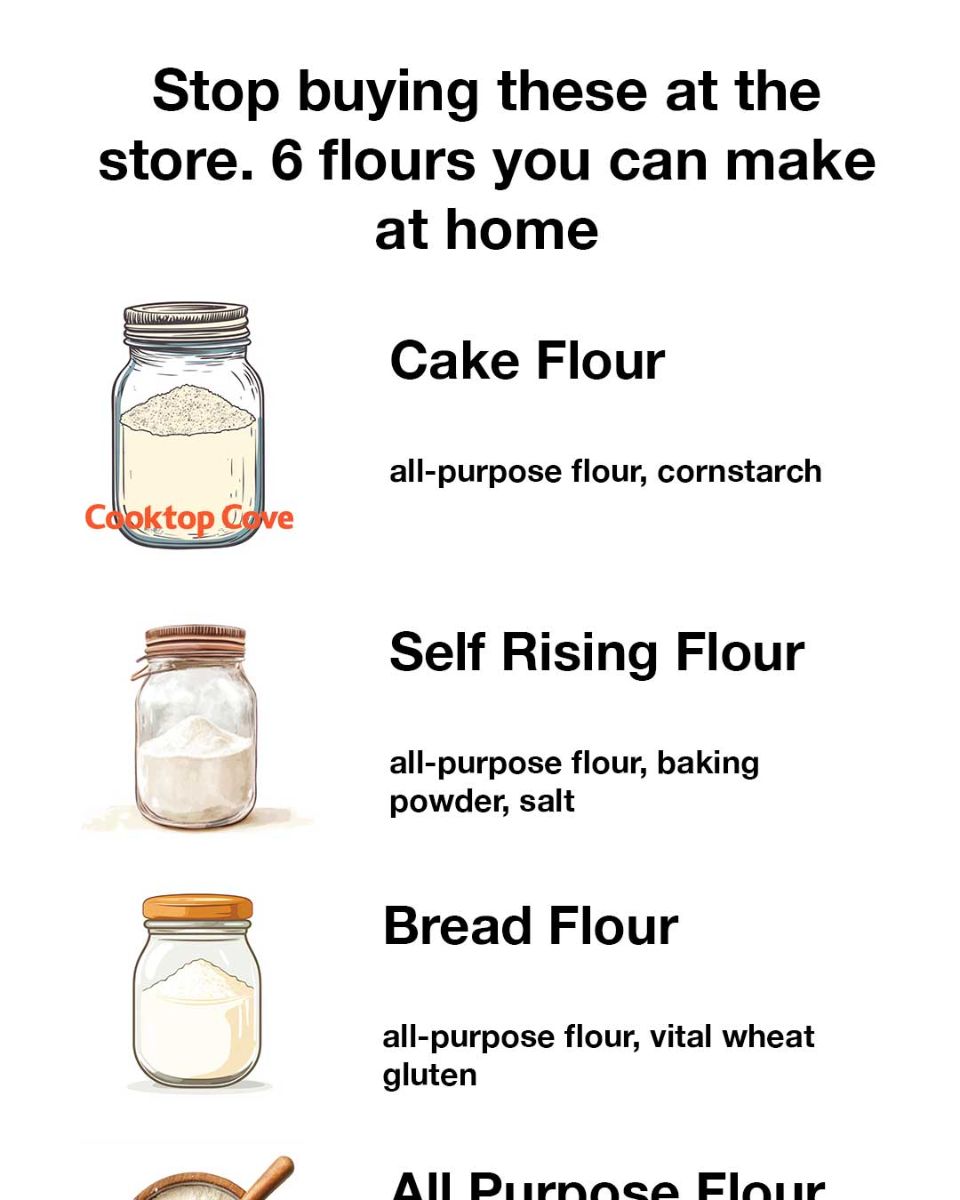 Stop buying these at the store. 6 flours you can make at home.